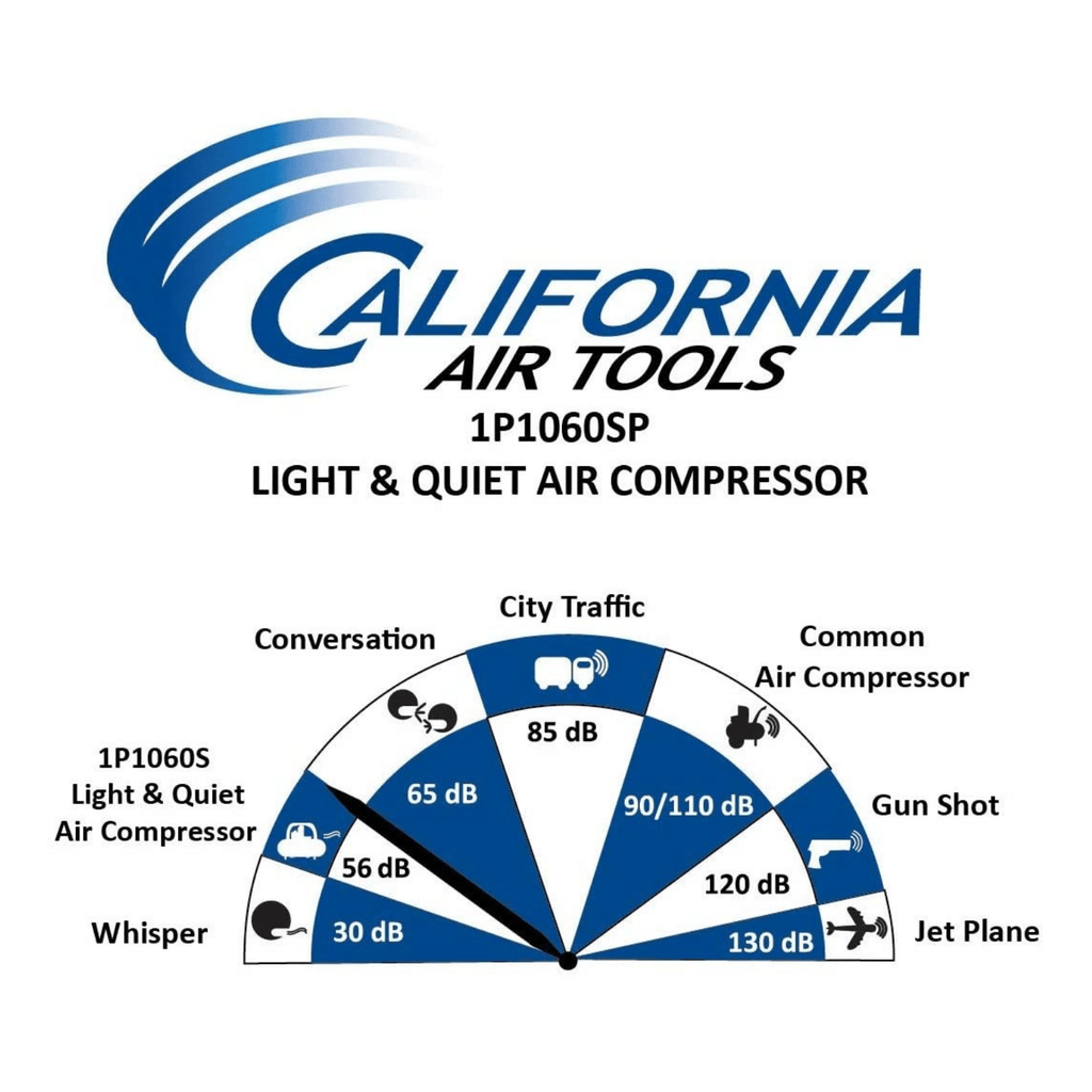 California Air Tools CAT-1P1060SP GAL 56DB Air Compressor