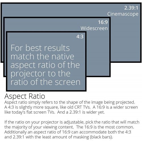 Carl’s (16:9 | 86×153-in | 176-in Diag. | Rolled) Nano Acoustic FlexiWhite Projector Screen Material, Acoustically Transparent, Sound Transparent, Audio Transparent