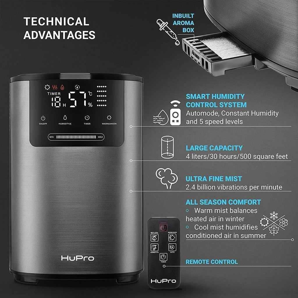 Hupro Premium Humidifier for Bedroom 5L