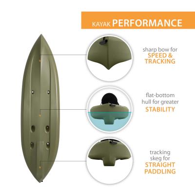 Lifetime Tamarack Angler 100 Fishing Kayak (Paddle Included) 381