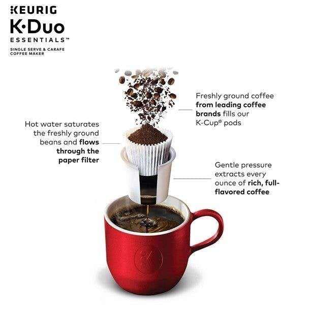 Keurig Coffee Maker, K-Duo Essentials